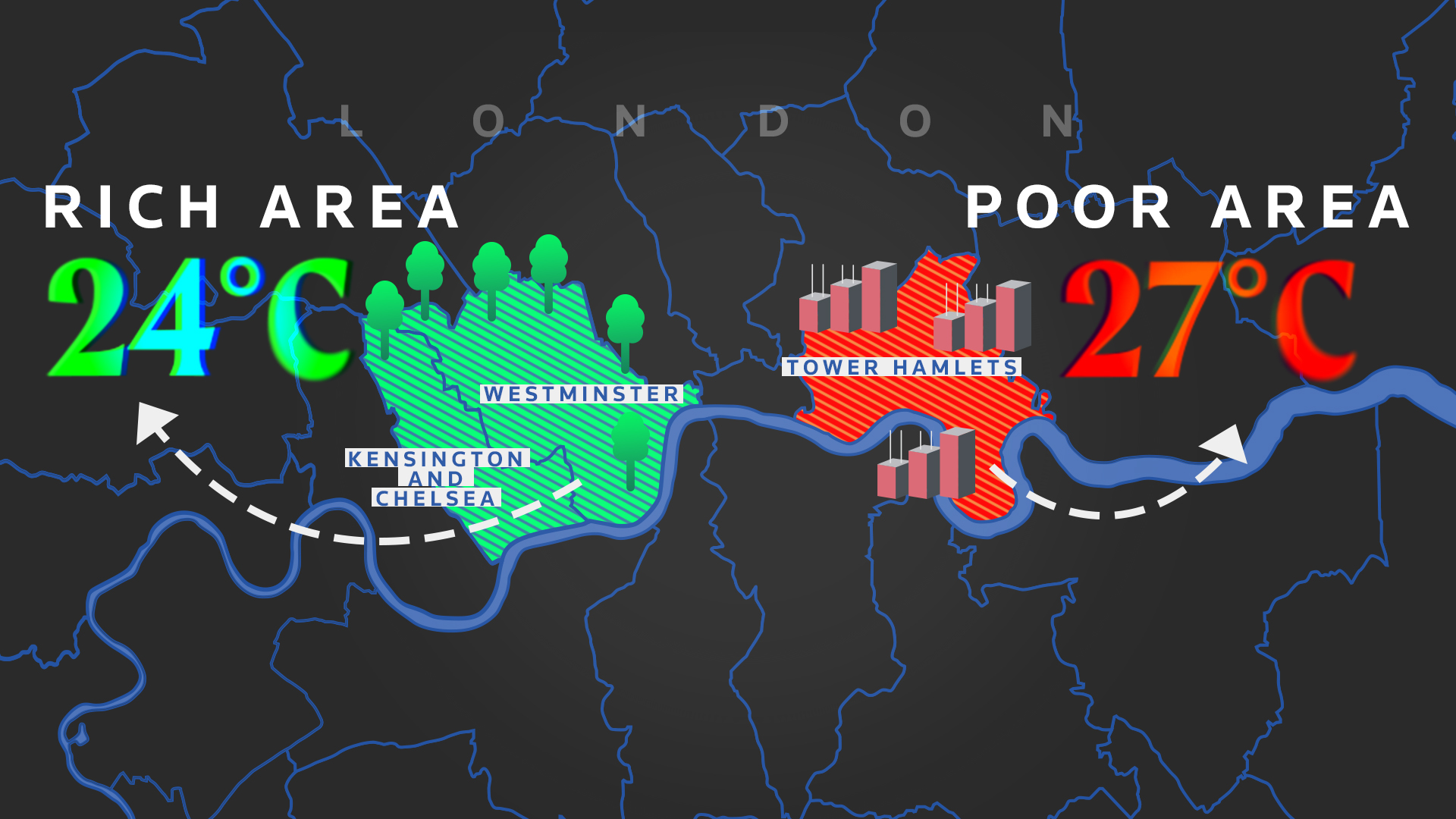 A graphic shows the temperature difference betweeen socio-economic areas in towns. Thomson Reuters Foundation